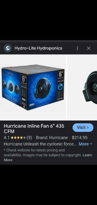 Hurricane inline fan 6" 435