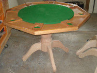 Poker table and  kitchen table in one