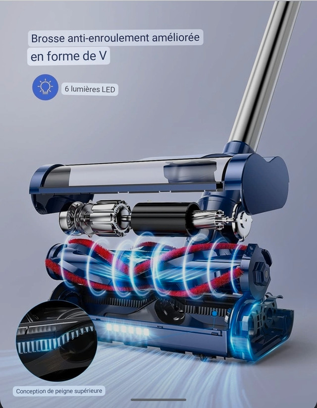 Aspirateur sans fil style dyson dans Aspirateurs  à Ville de Québec - Image 3