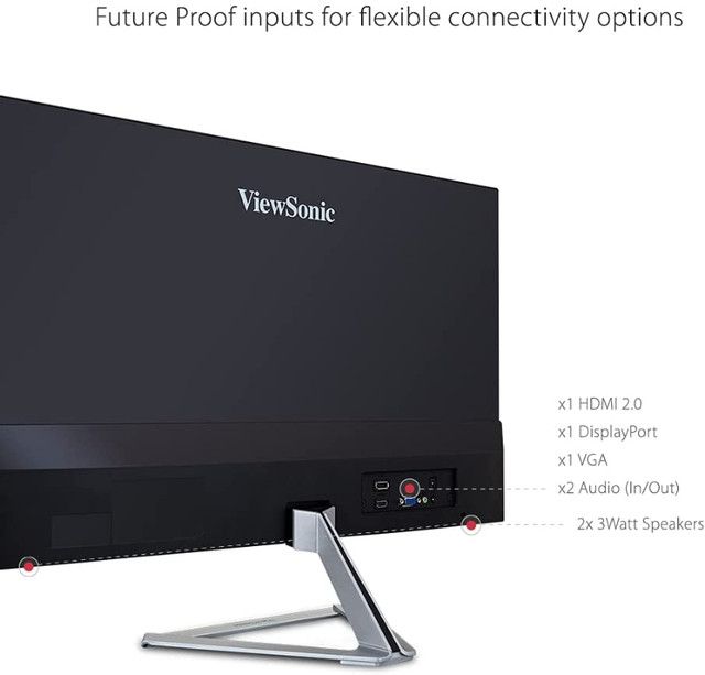 ViewSonic VX2476-SMHD 24 Inch 1080p Frameless Widescreen IPS Mon in Monitors in City of Toronto - Image 4