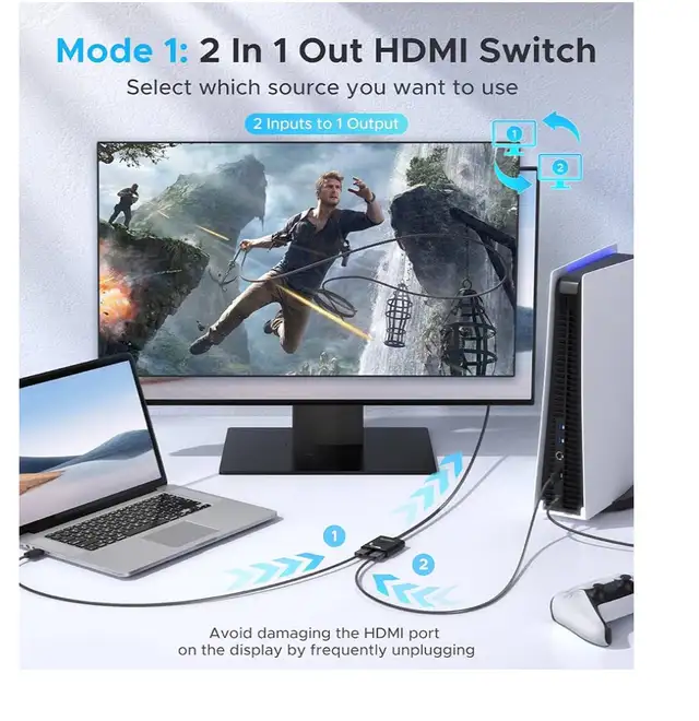 Brand new- HDMI Switch 2 in 1 Out 4K@60Hz, WARRKY [3.3ft Fixed. in Cables & Connectors in City of Toronto - Image 7