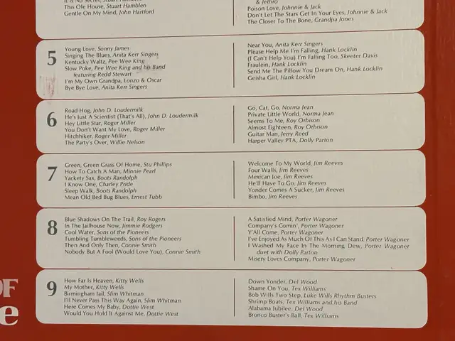 9 Vinyl Records Disques Sound of Nashville Country in CDs, DVDs & Blu-ray in City of Montréal - Image 6