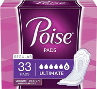Poise Pads for Women