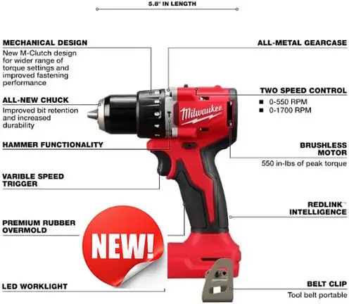 Milwaukee 18V Compact Brushless Hammer Drill | New  Tool Only ! in Other in Oakville / Halton Region - Image 6