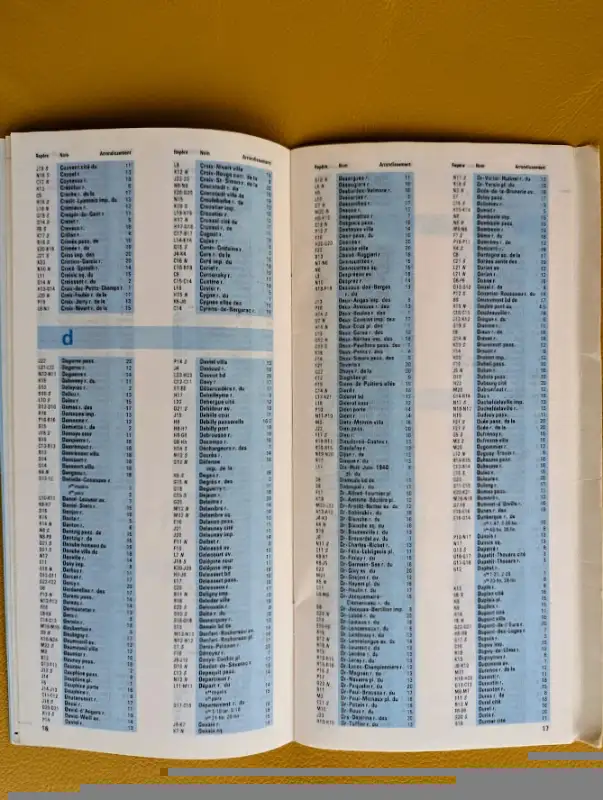 Paris Street Directory and Michelin Map.546596661862092802