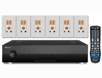 Multi-room distributed audio systems, Russound, Yamaha, Sonos