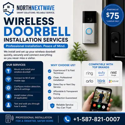 Home security installation , View more