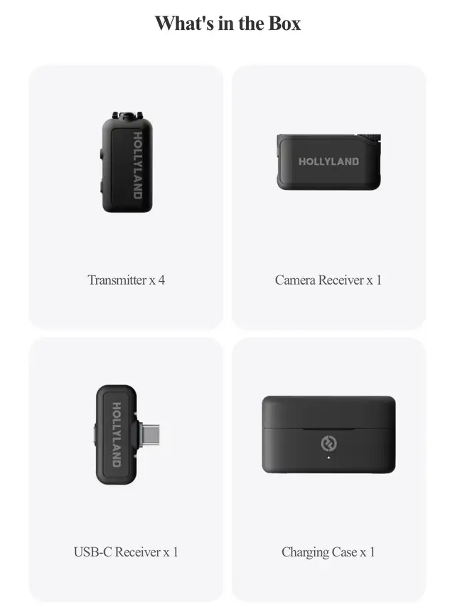 Content creator 4 mic’s wireless setup64573399482114122