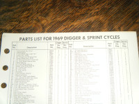 Rupp 1969 Digger and Sprint Cycles Parts List 1969