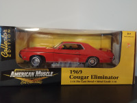 Cougar Eliminator 1969