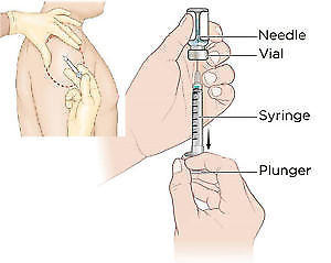 PHLEBOTOMY, EKG &amp; IM INJECTION - CERTIFICATE PROGRAMS in Classes & Lessons in Oshawa / Durham Region - Image 2