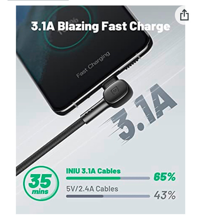 USB C Cable, INIU [3 Pack 1.6ft+6.6ft+6.6ft] 3.1A QC 3.0 Fast Ch in Cell Phone Accessories in Winnipeg - Image 2