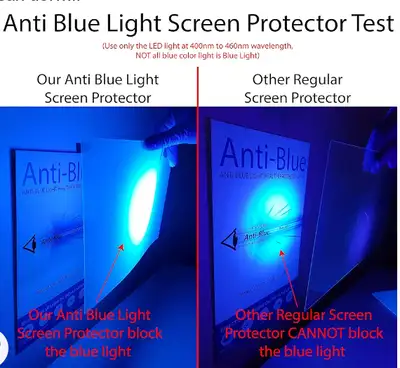 Anti blue light, screen film protector (2) (new) 15.6" (39.4 cm)