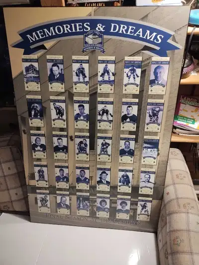 Poster on hardboard. Memories and dreams. Final season at the gardens. 2 feet by 3 feet. North end o...
