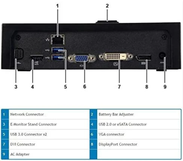 Dell Docking Station EPort Pro3x in Laptop Accessories in Windsor Region - Image 4