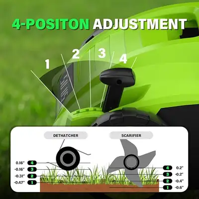 Condition - Broken plastic handle, missing part green gear Boost your lawn’s health with the SOYUS E...