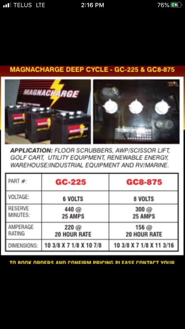 Golf Cart/Solar 6 volt deep cycle Magnacharge Batteries  in Other in Ottawa