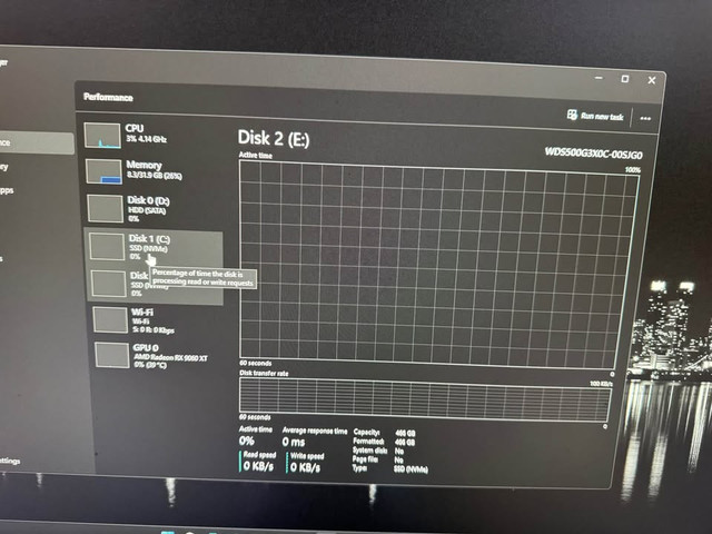  Ryzen 5 5600G PC – 32GB – 2.5TB – No GPU – Built-In Graphics in Desktop Computers in Oshawa / Durham Region - Image 4