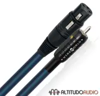 Wire World Oasis 8 Audio Interconnect Cable Pair (0.5 M)
