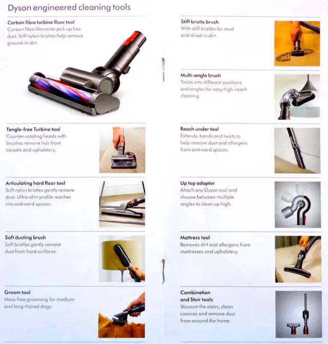 DYSON VACUUM TOOL for V10 V11  DC36 37 42 43 62 66 77 78—ALL NEW in Vacuums in Winnipeg - Image 9