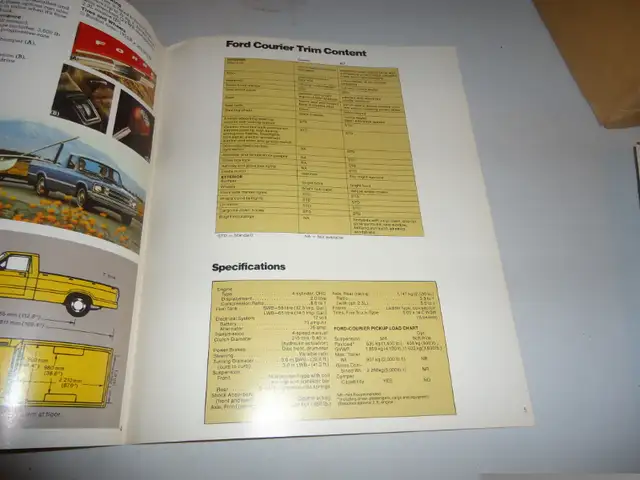 1982 Ford Courier Dealer Sales Brochure. Can Mail in Canada in Arts & Collectibles in Belleville - Image 5