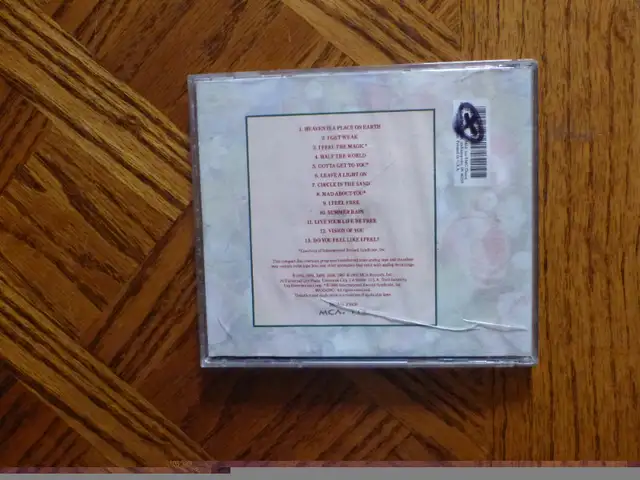 Her Greatest Hits – Belinda Carlise    CD   near mint  $3.00 in CDs, DVDs & Blu-ray in Saskatoon - Image 3
