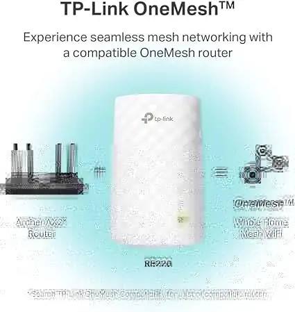 New, TP-Link AC750 WiFi Extender in Networking in City of Toronto - Image 4