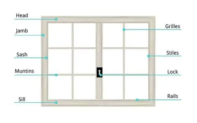 $CASH$ Window Cleaning Door Knocking Job 