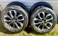 Mag et pneus Mazda CX5