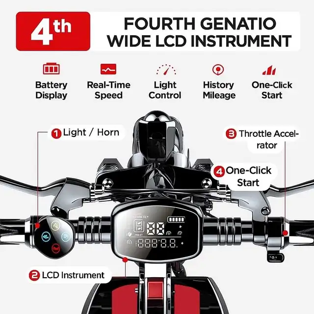 SEALUP Electric Scooter 48V 500W | Only 2 Months Used in eBike in Sudbury - Image 3