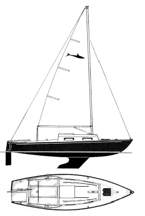 Hull Number: 947 Builder: C&C Yachts Year: 1972 Transport Canada Registration Number: QC8964819 ____...