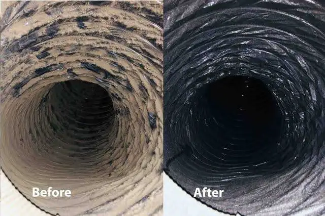 Air Duct and Furnace Cleaning - $139
