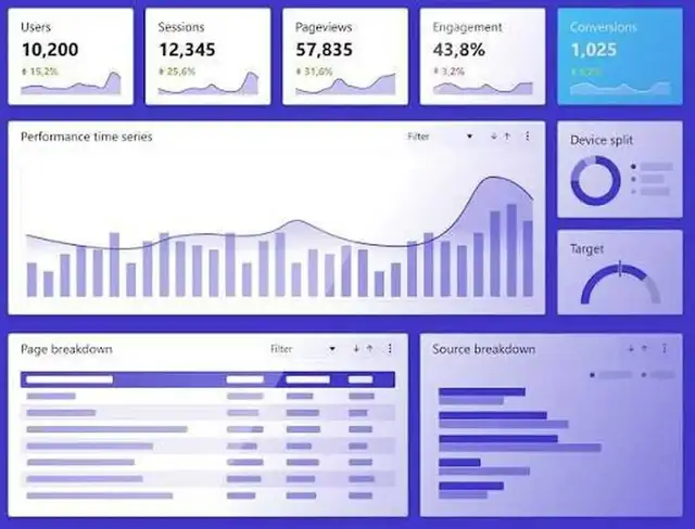 IT Services64208541959938123