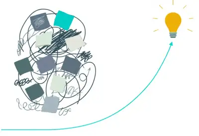 Whether you're growing your business, launching a personal project, or tackling a big life goal, it'...