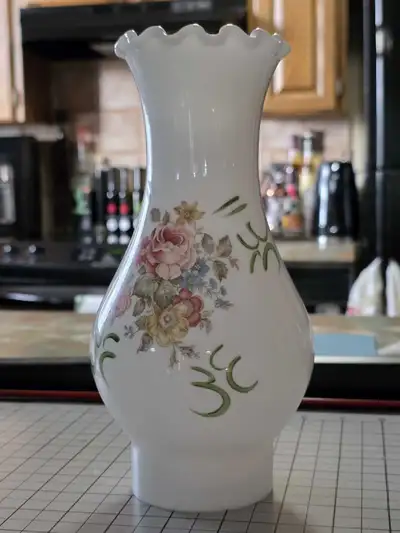 Lamp shade, View more