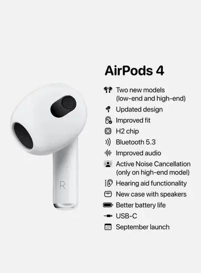 Apple AirPods with Warranty $60, View more