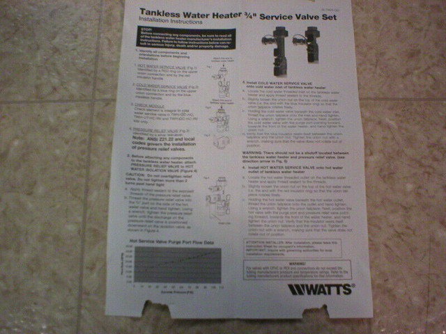 VALVE WATTS SOUPAPE HOT WATER TANK TANKLESS CHAUFFE EAU NEW NEUF in Other Business & Industrial in Longueuil / South Shore - Image 4
