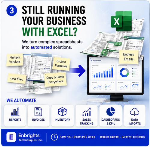 Enbrights Technologies480008343483863043
