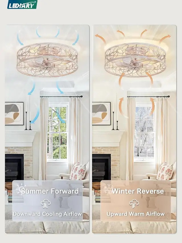 LEDIARY 23" Caged Ceiling Fan with Light – White-Gold Flush Moun in Indoor Lighting & Fans in Mississauga / Peel Region - Image 10