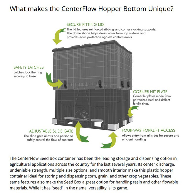 SELF DISPENSING SEED & GRAIN BOXES, NEW HOPPER BOTTOM SEED BINS. in Storage Containers in Mississauga / Peel Region - Image 3