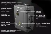Reliable Energy Security- Explore our Off Grid lithium Kits