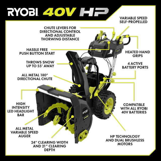 RYOBI 40V HP 24-inch Brushless 2-Stage Electric Snow Blower Kit in Snowblowers in Barrie - Image 2