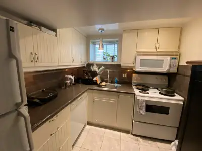 2 Bedroom Duffferin and Bloor $2200 Aug 1st