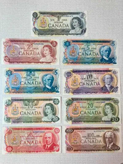 Scenes of Canada Currency Series, View more