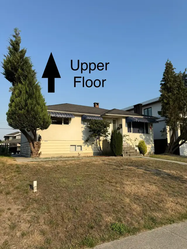 Private room available 590$ for September! in Room Rentals & Roommates in Vancouver - Image 3