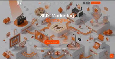 Professional Website Creation – Get More Customers, View more