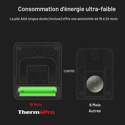 Thermomètre d'intérieur avec grand affichage numérique, View more