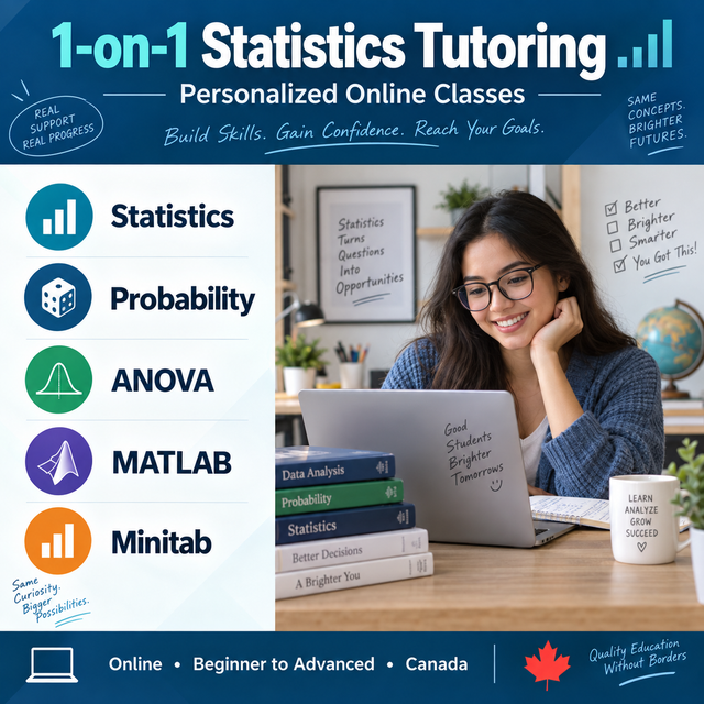 Minitab & Statistics Classes – ANOVA | Regression | Hypothesis