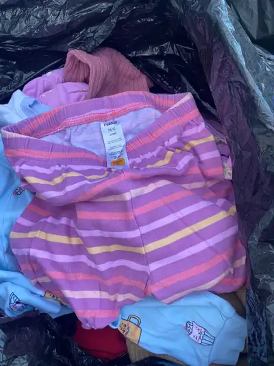 Girl clothes, View more