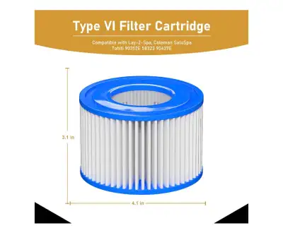 Type VI Replacement Filter Cartridge 8 Pack, View more